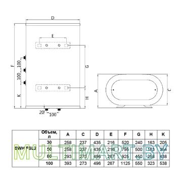 Водонагреватель Timberk SWH FSL1 80 VE картинка 6